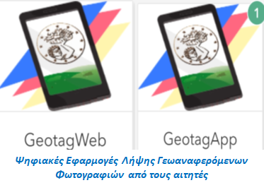 Εφαρμογές Capo Geotag Applications